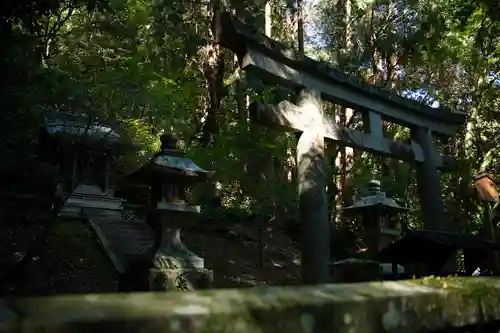 金刀比羅宮の末社・摂社