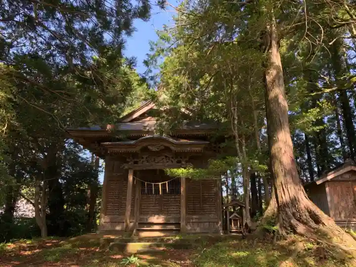 山神社(千葉県)
