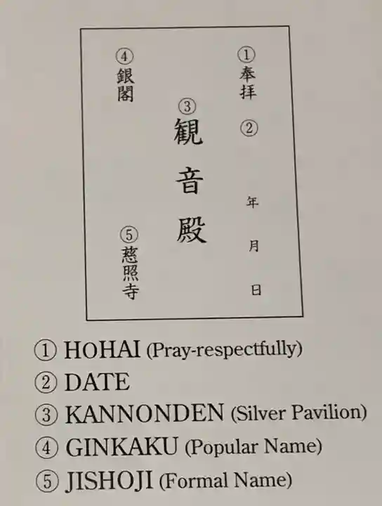 慈照寺(慈照禅寺・銀閣寺)の授与品その他