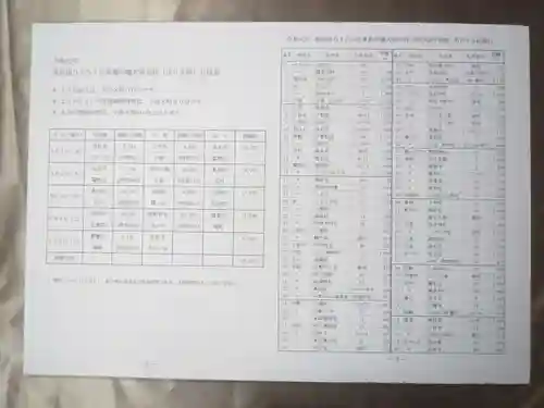 法林寺(千葉県)