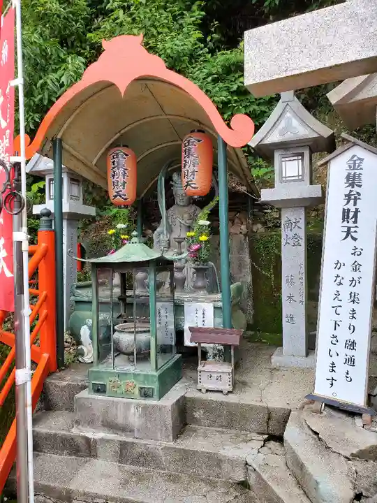 多聞院(奈良県)