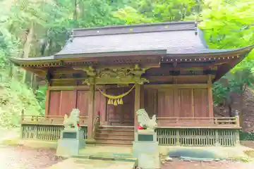 瀧澤神社(山形県)