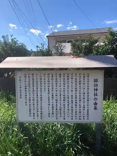 諏訪神社の歴史