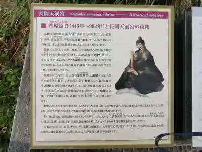 長岡天満宮の歴史