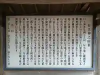 日王神社の{uncategorized: "未分類", other: "その他", undefined: "問題あり", building: "その他建物", grave: "お墓", sacred_gate: "鳥居", guardian: "狛犬", statue: "像", buddha: "仏像", history: "歴史", nature: "自然", garden: "庭園", animal: "動物", pagoda: "塔", temizu: "手水舎", mountain_gate: "山門・神門", sanctuary: "本殿・本堂", subordinate: "末社・摂社", art: "芸術", scenery: "景色", jizo: "地蔵", ema: "絵馬", goshuin: "御朱印", omikuji: "おみくじ", items: "授与品その他", amulet: "お守り", goshuincho: "御朱印帳", eats: "食事", festival: "お祭り", votive_dance: "神楽", shichigosan: "七五三参", wedding: "結婚式", experience: "体験その他", initially: "初詣", around: "周辺", anti_infection: "感染症対策"}