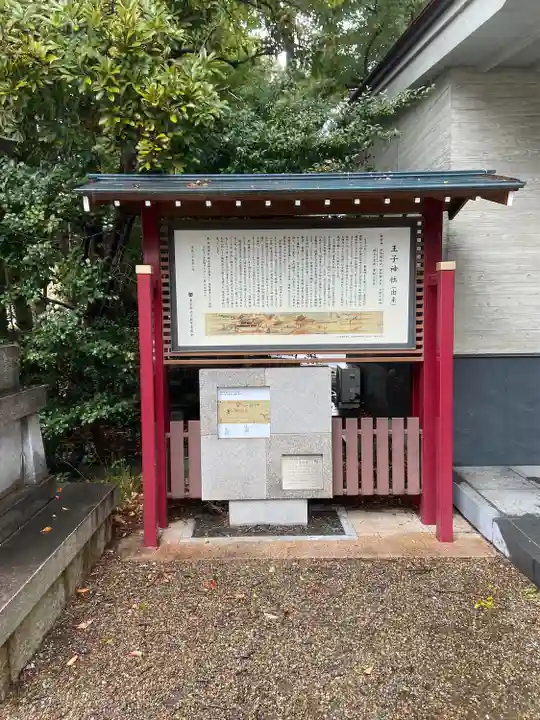 王子神社(東京都)