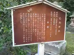 芝岡神社の歴史