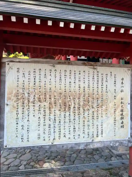 お松大権現の{uncategorized: "未分類", other: "その他", undefined: "問題あり", building: "その他建物", grave: "お墓", sacred_gate: "鳥居", guardian: "狛犬", statue: "像", buddha: "仏像", history: "歴史", nature: "自然", garden: "庭園", animal: "動物", pagoda: "塔", temizu: "手水舎", mountain_gate: "山門・神門", sanctuary: "本殿・本堂", subordinate: "末社・摂社", art: "芸術", scenery: "景色", jizo: "地蔵", ema: "絵馬", goshuin: "御朱印", omikuji: "おみくじ", items: "授与品その他", amulet: "お守り", goshuincho: "御朱印帳", eats: "食事", festival: "お祭り", votive_dance: "神楽", shichigosan: "七五三参", wedding: "結婚式", experience: "体験その他", initially: "初詣", around: "周辺", anti_infection: "感染症対策"}