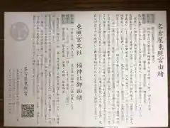 名古屋東照宮の歴史