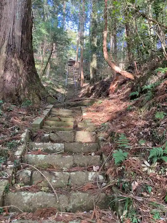 山王神社のその他建物