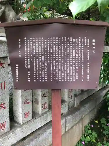 くまくま神社(導きの社 熊野町熊野神社)の歴史