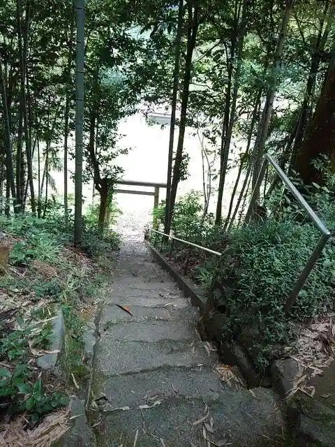 熊野社(東京都)