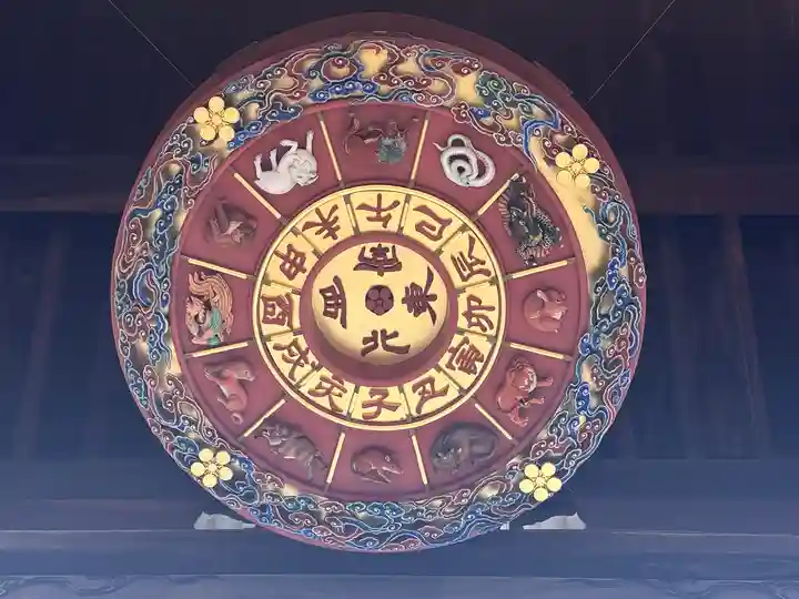 大阪天満宮(大阪府)