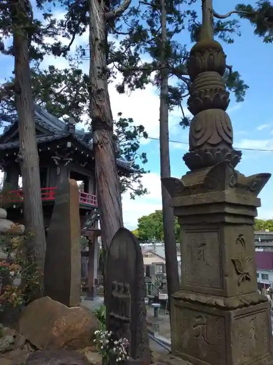 萬福寺(東京都)