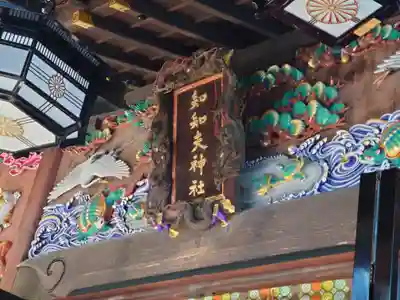 秩父神社の本殿・本堂