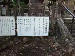 渭伊神社(静岡県)