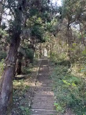 新府藤武神社(山梨県)