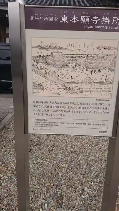 真宗大谷派名古屋別院の歴史