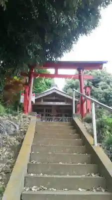 氷川女体社(埼玉県)