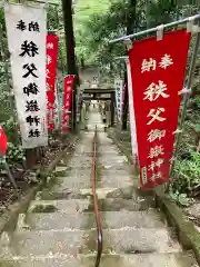 秩父御嶽神社の建物その他