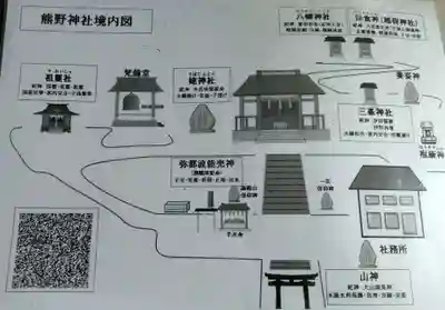 熊野神社(宮城県)