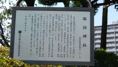 諏訪神社の歴史