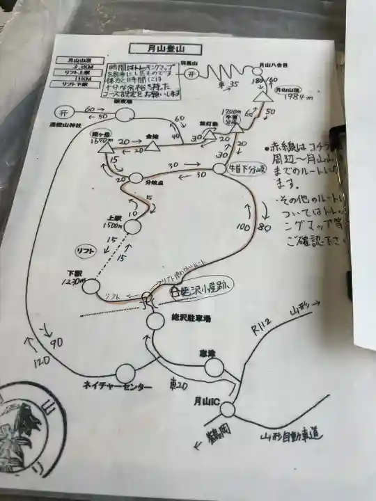 月山神社本宮(山形県)