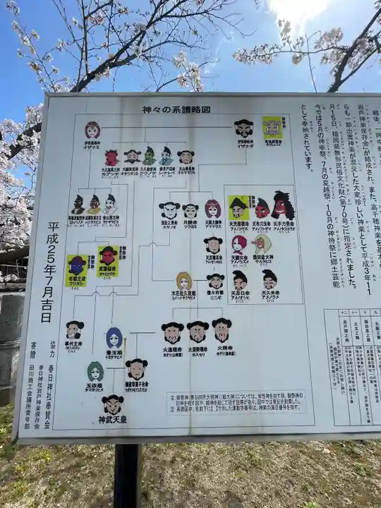 春日神社のその他建物