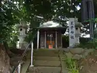 王子神社の本殿・本堂