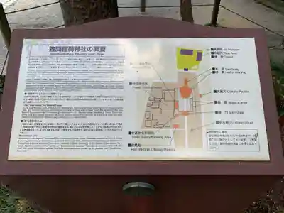 笠間稲荷神社(茨城県)