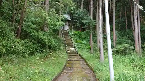 稲荷神社（伊豆の国市）(静岡県)