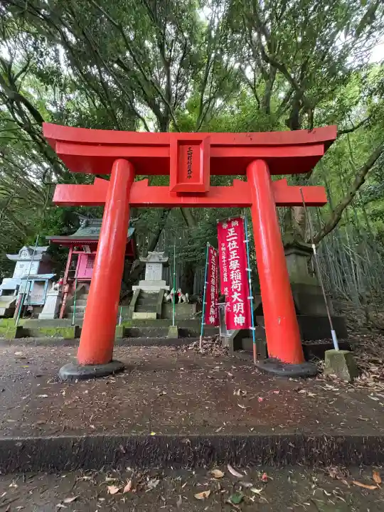 大學稲荷神社(福岡県)