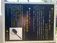 市谷亀岡八幡宮のその他建物