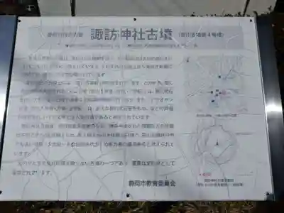 諏訪神社(静岡県)