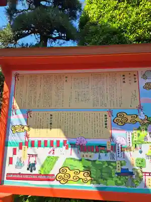 東京羽田 穴守稲荷神社(東京都)