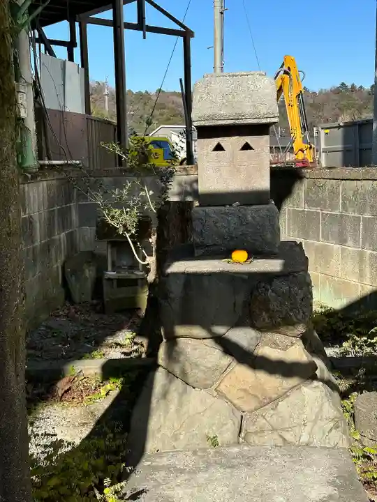 山王社(東京都)