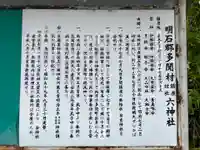 多聞六神社(兵庫県)