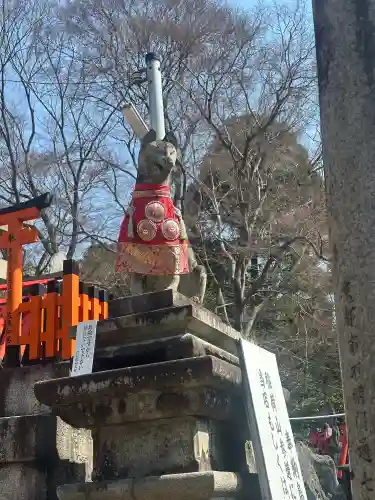 伏見稲荷大社の{uncategorized: "未分類", other: "その他", undefined: "問題あり", building: "その他建物", grave: "お墓", sacred_gate: "鳥居", guardian: "狛犬", statue: "像", buddha: "仏像", history: "歴史", nature: "自然", garden: "庭園", animal: "動物", pagoda: "塔", temizu: "手水舎", mountain_gate: "山門・神門", sanctuary: "本殿・本堂", subordinate: "末社・摂社", art: "芸術", scenery: "景色", jizo: "地蔵", ema: "絵馬", goshuin: "御朱印", omikuji: "おみくじ", items: "授与品その他", amulet: "お守り", goshuincho: "御朱印帳", eats: "食事", festival: "お祭り", votive_dance: "神楽", shichigosan: "七五三参", wedding: "結婚式", experience: "体験その他", initially: "初詣", around: "周辺", anti_infection: "感染症対策"}