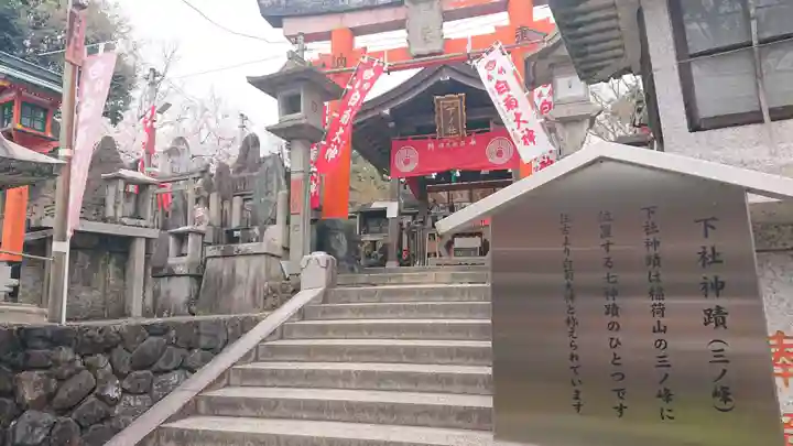 伏見稲荷大社の末社・摂社