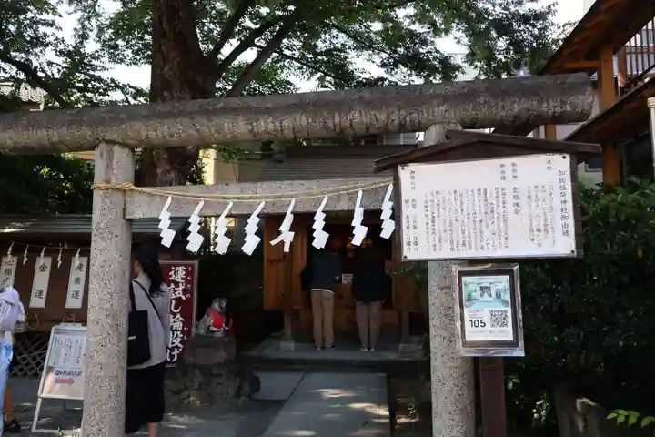 川越熊野神社(埼玉県)