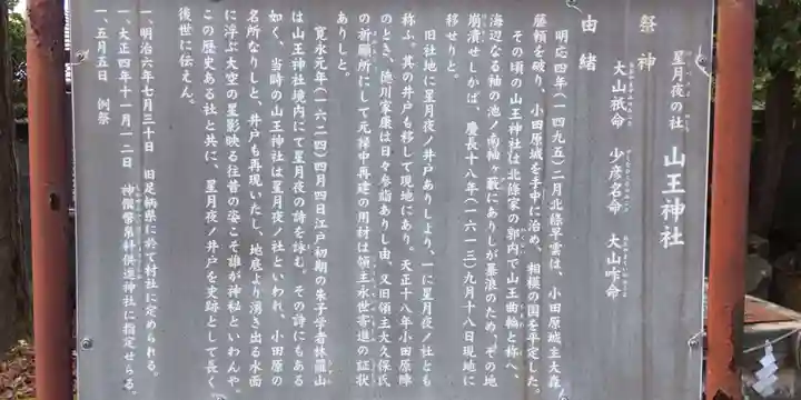 山王神社(神奈川県)