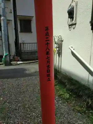地守稲荷神社(東京都)
