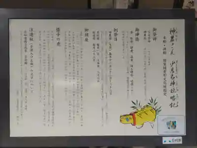 少彦名神社(大阪府)