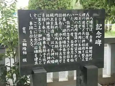 八幡社(廻間八幡社)のその他建物