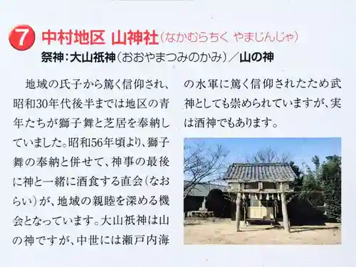 中村山神社(香川県)