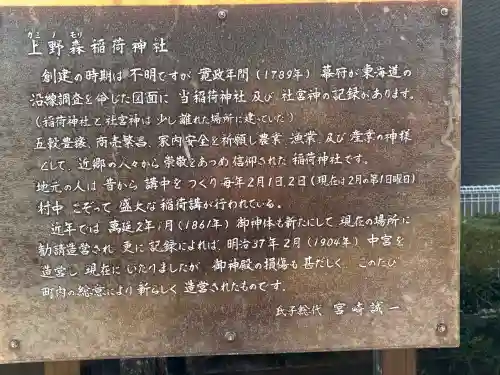 上野森稲荷神社の{uncategorized: "未分類", other: "その他", undefined: "問題あり", building: "その他建物", grave: "お墓", sacred_gate: "鳥居", guardian: "狛犬", statue: "像", buddha: "仏像", history: "歴史", nature: "自然", garden: "庭園", animal: "動物", pagoda: "塔", temizu: "手水舎", mountain_gate: "山門・神門", sanctuary: "本殿・本堂", subordinate: "末社・摂社", art: "芸術", scenery: "景色", jizo: "地蔵", ema: "絵馬", goshuin: "御朱印", omikuji: "おみくじ", items: "授与品その他", amulet: "お守り", goshuincho: "御朱印帳", eats: "食事", festival: "お祭り", votive_dance: "神楽", shichigosan: "七五三参", wedding: "結婚式", experience: "体験その他", initially: "初詣", around: "周辺", anti_infection: "感染症対策"}