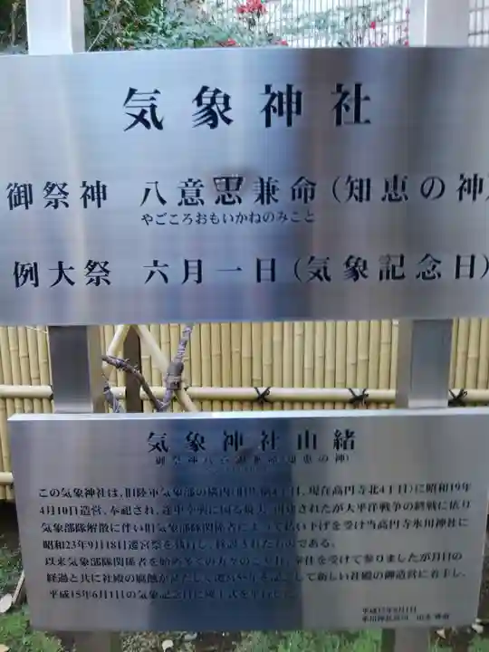 高円寺氷川神社の歴史