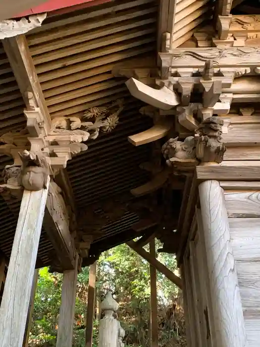 日枝神社の建物その他