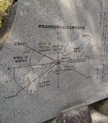 伊弉諾神宮のその他建物