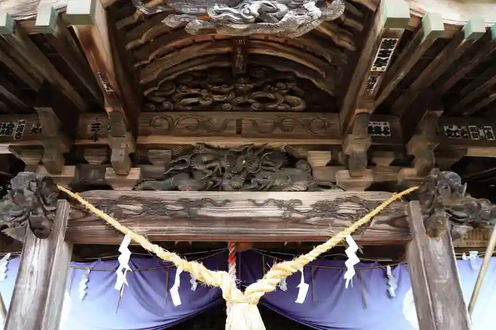 十二所神社(大子町大子)の本殿・本堂